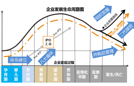 惠企以智，誠(chéng)信勤毅，助力企業(yè)生存發(fā)展